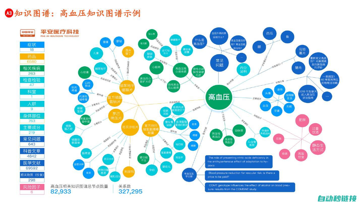 各领域工控机编程的优势与适用性