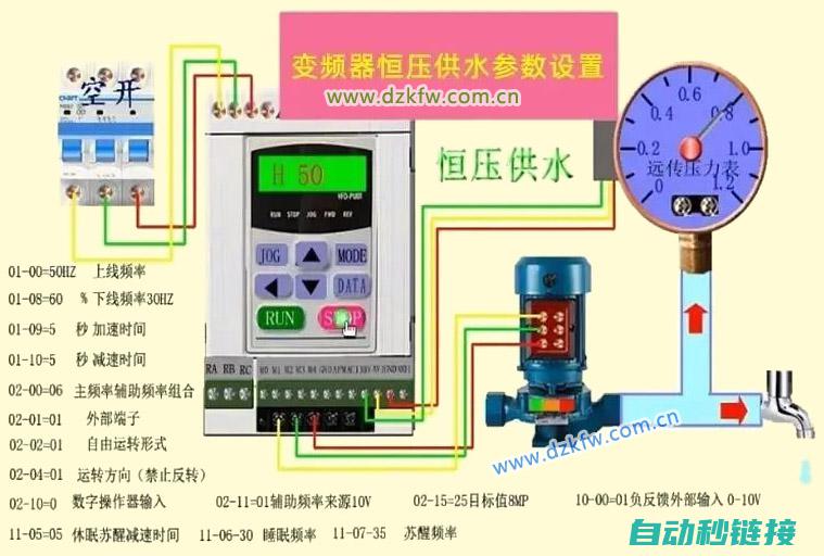 三菱重难点之基础篇