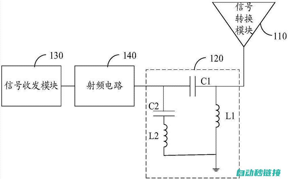 传输控制信号 (传输控制信号的总线)