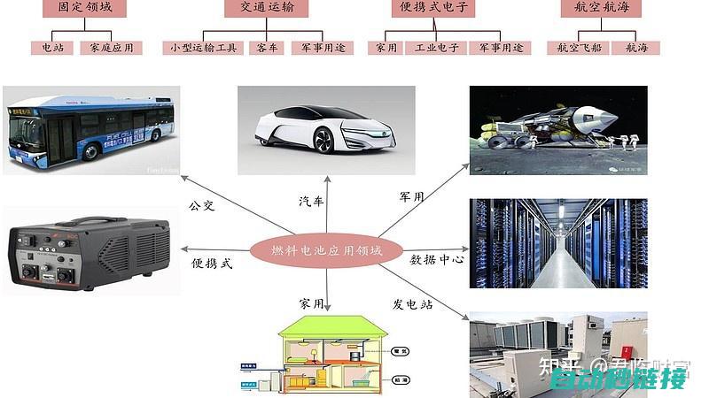 应用场景及优势分析 (应用场景优势是指什么)