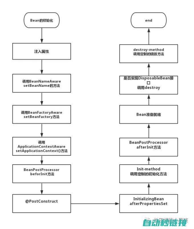 程序功能解析 (程序功能解析是什么)