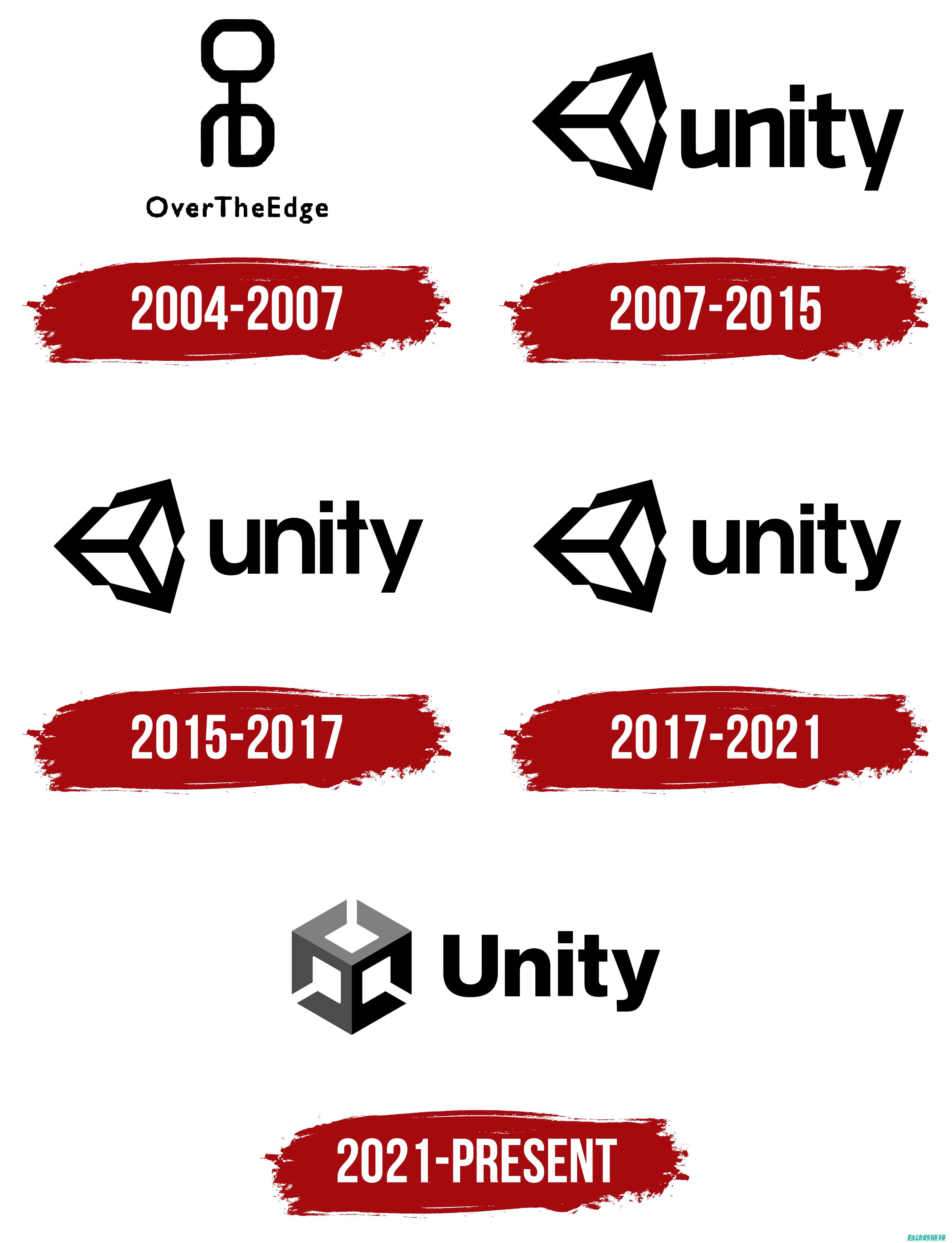 Unity Pro解密步骤及注意事项 (unityplayer.dll,无法继续执行代码)