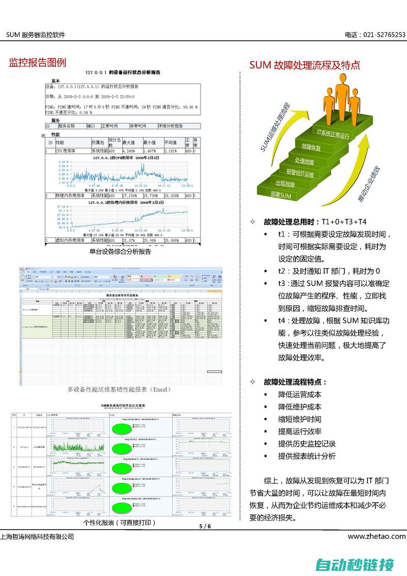 全方位指南助你轻松解决 (全方位指导模式的优势)