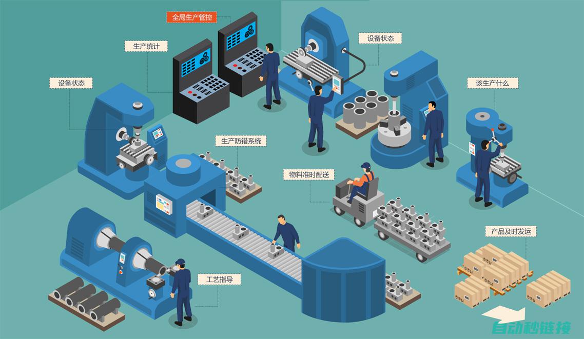 实现高效生产的关键：EPSON机器人PLC点动式教学的理论与实践 (实现高效生产的措施)