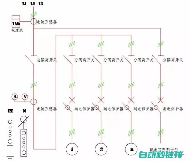 建筑电路基本知识