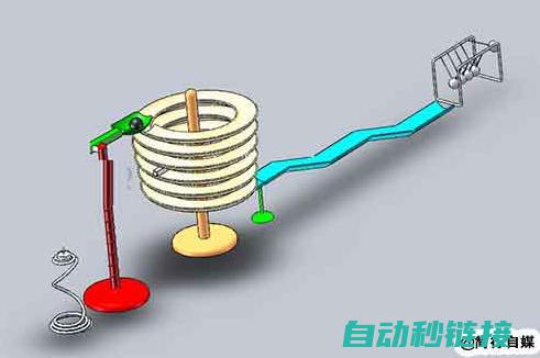 快速解决您的电机问题