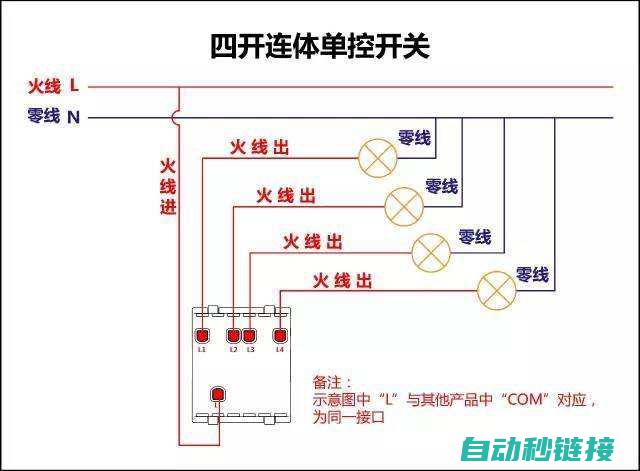 开关类型及应用场景介绍 (开关类型及应用有哪些)