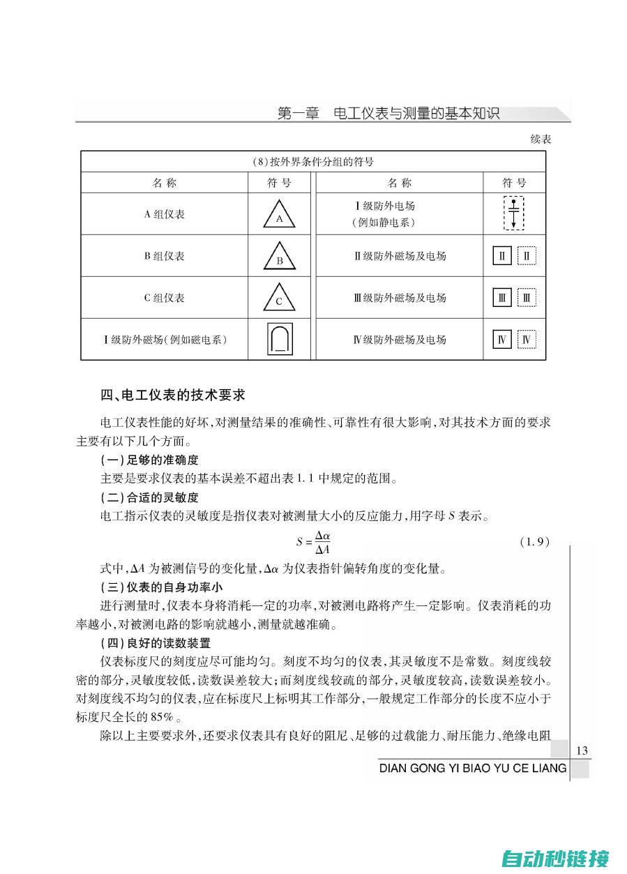 电气测量与仪表使用技巧 (电气测量与仪器)