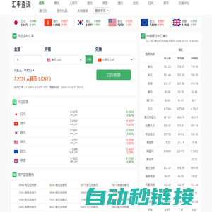 汇率数据_实时汇率查询_外币汇率查询 - 货币网